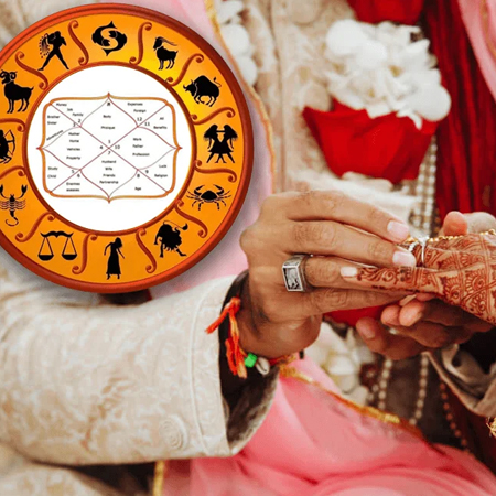 Marriage & Career Guidance