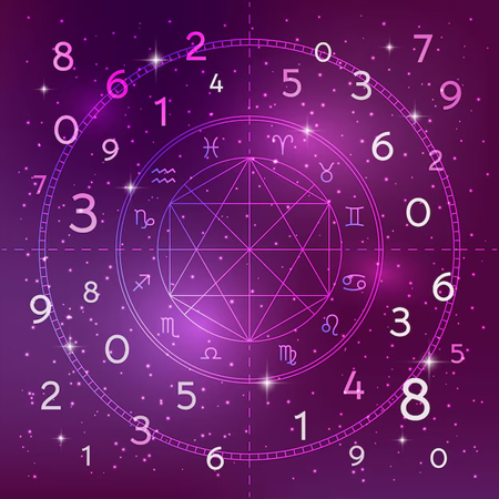 Numerology Guidance