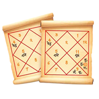 Palm Reading